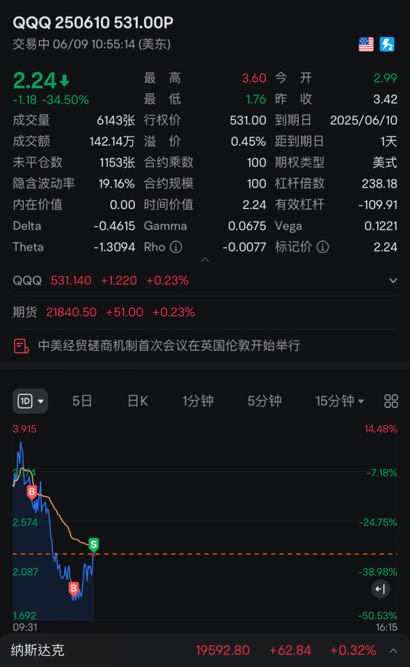 Eat some more, continue to maintain profitability, and wait to see.
