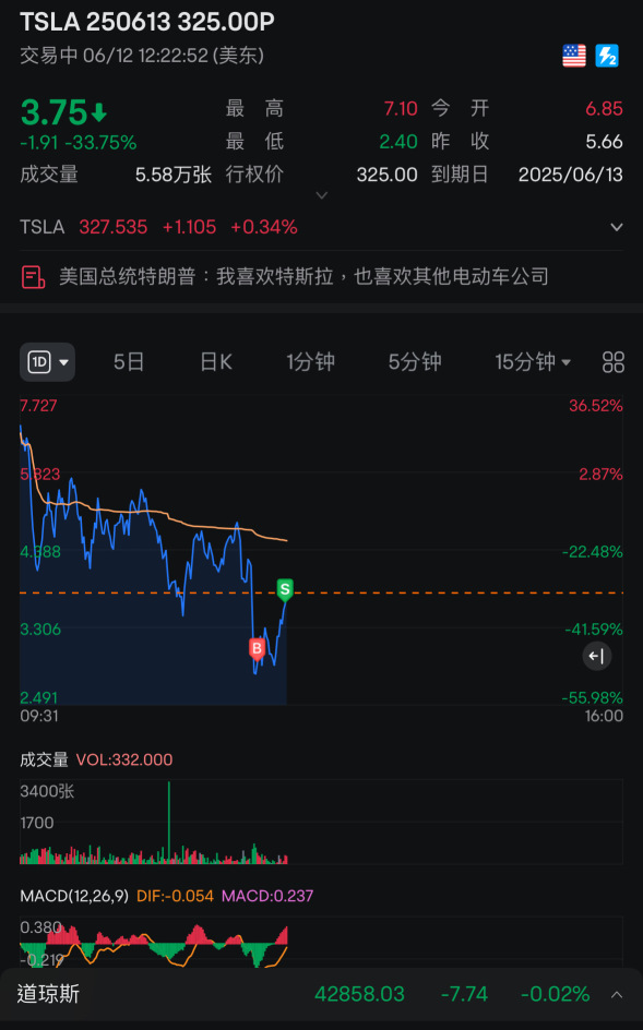 这是今天很多人的状态？