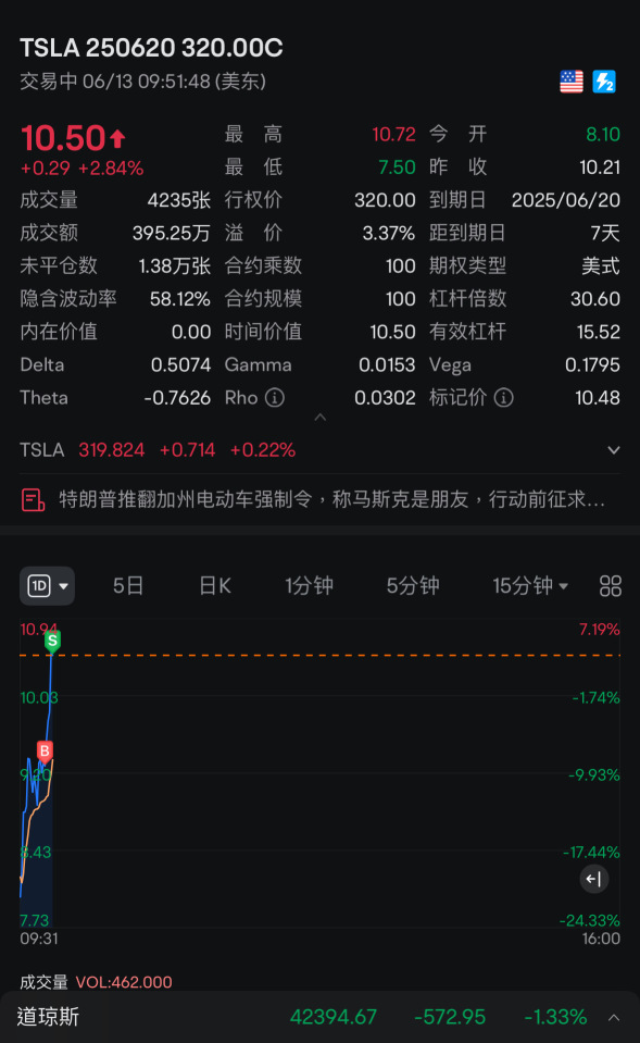 吃多1分钟第二笔，聚会聚会