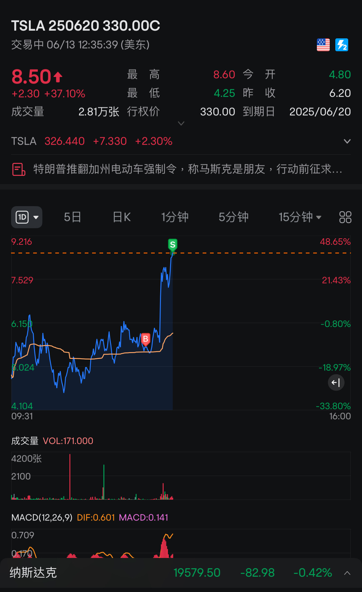 嗯再吃吃吃吃50%困死了～