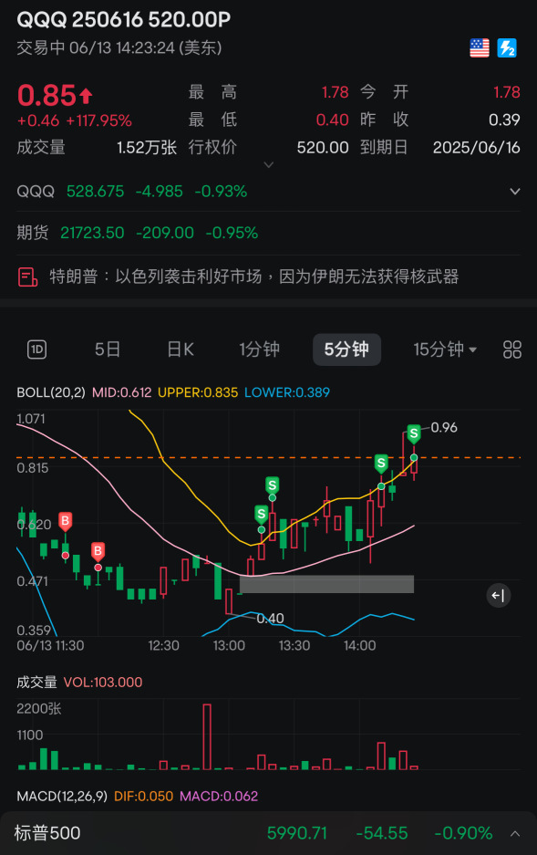 你也吃吃吃～