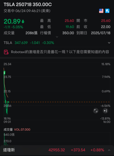 该吃就吃，吃完了就耐心等。