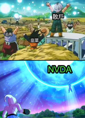 正股期权都起飞了