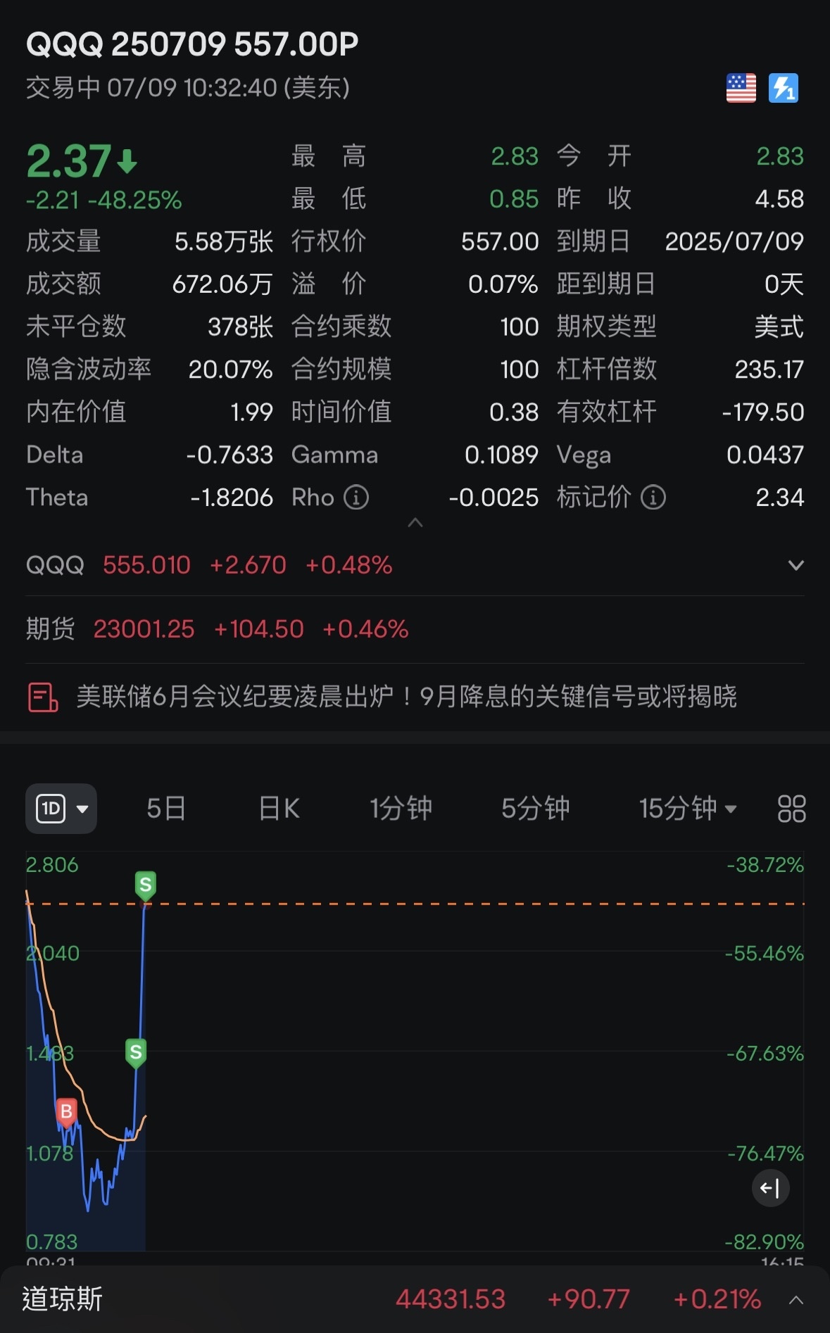 嗯1小時多才吃第一筆