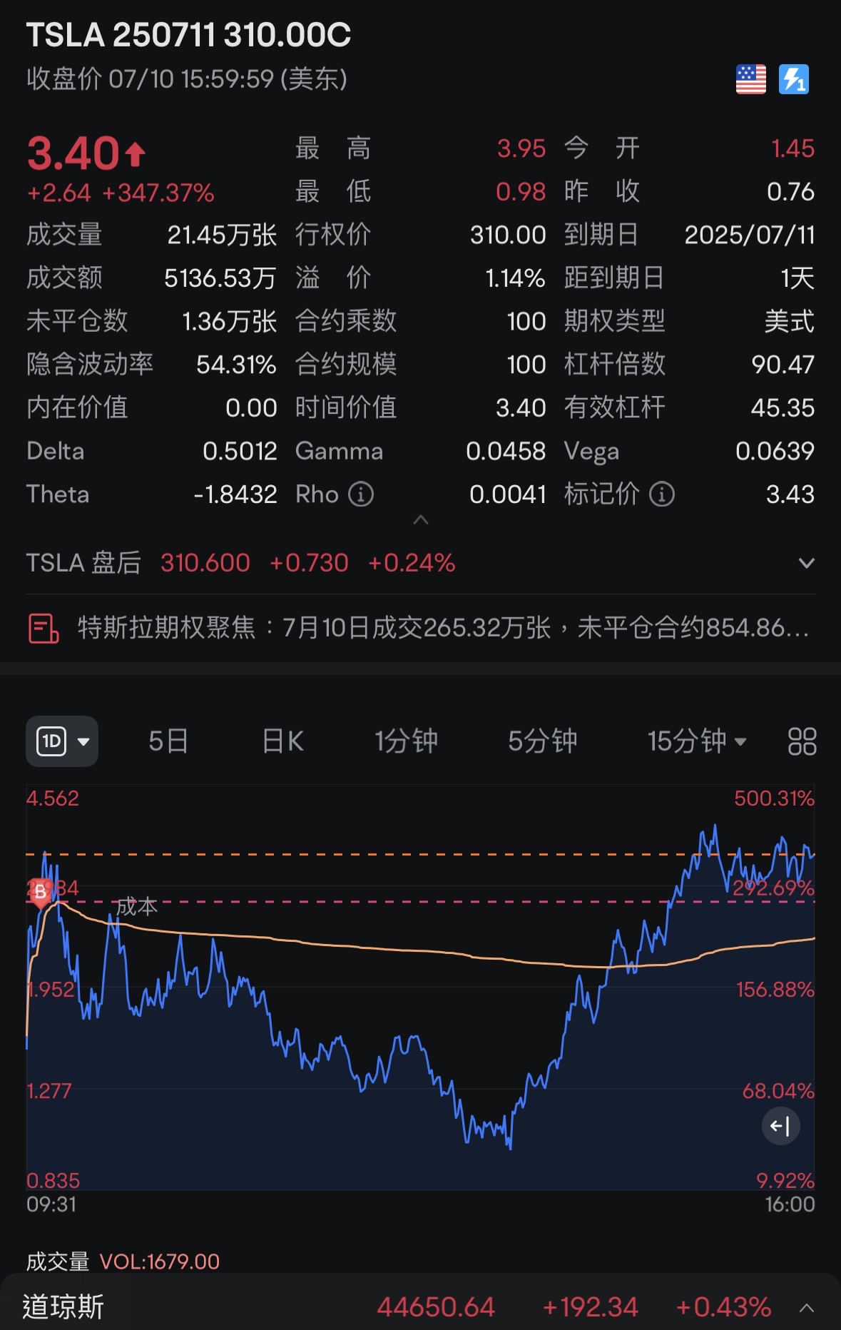 为什么不止损？你不怕吗？