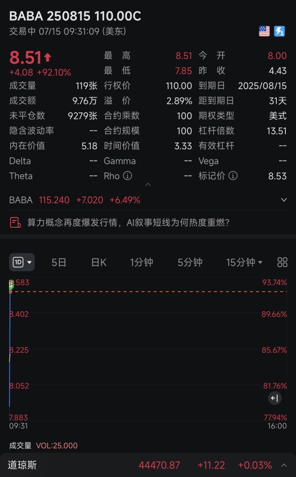 超前部署吃吃吃吃太多倍了