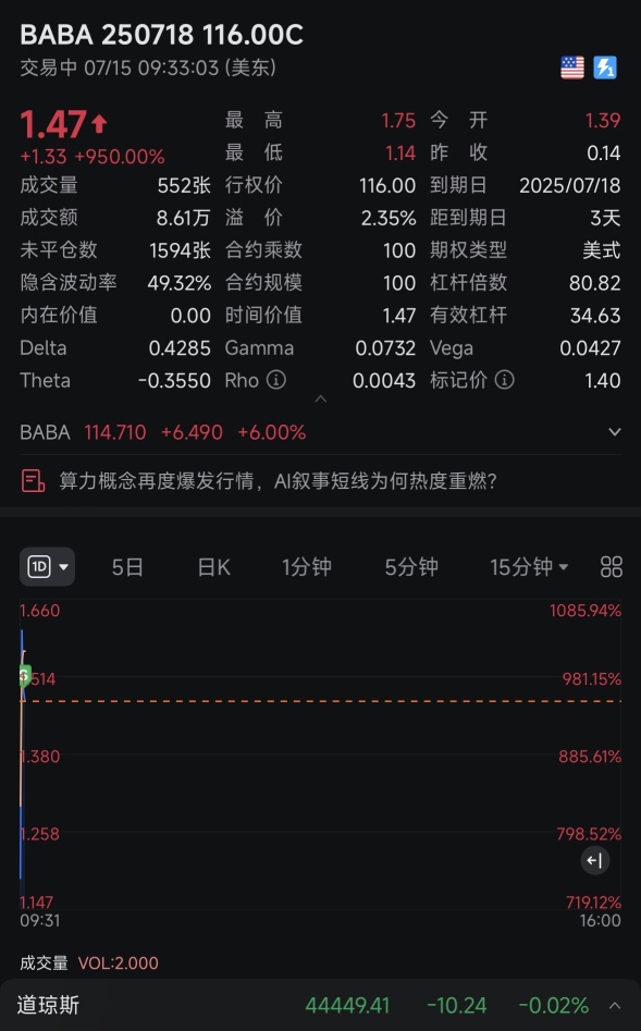 超前部署吃吃吃吃太多倍了