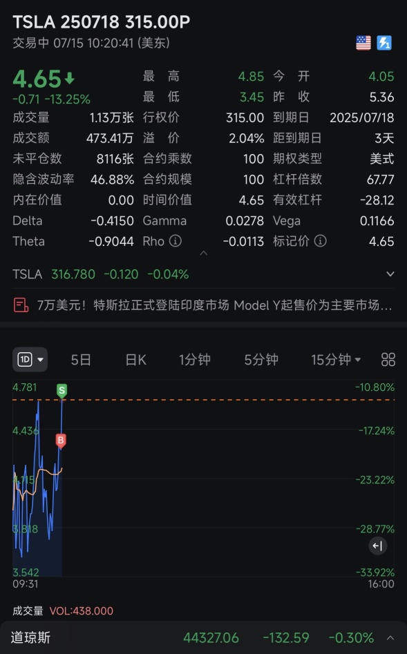 快餐吃一笔～