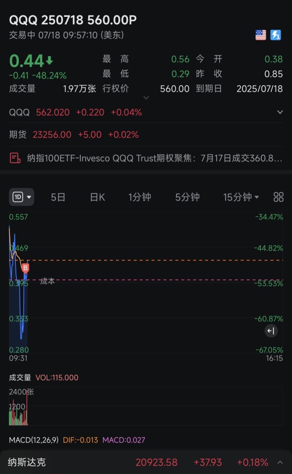 我吃完你就睡觉觉哦～