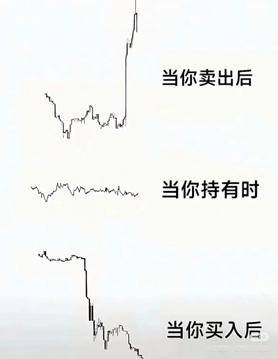 一些人懊惱的事情