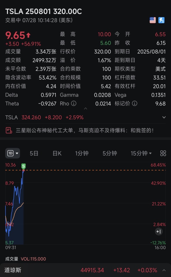 過夜吃70%～洗洗睡