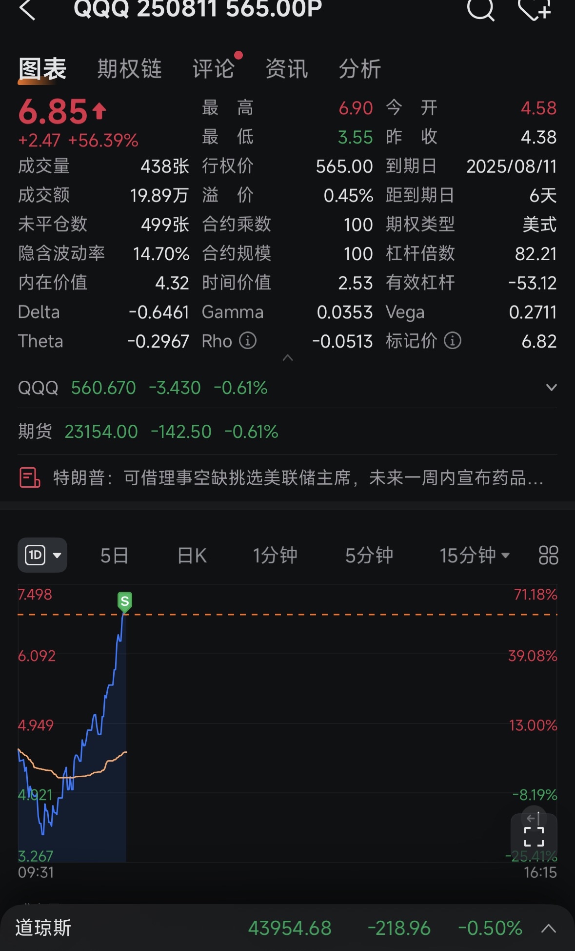 吃一笔过夜70%～洗洗睡
