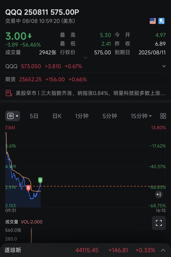 不好意思忍不住再吃你們兩個一筆哦