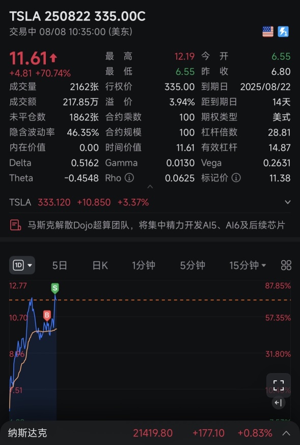不好意思忍不住再吃你們兩個一筆哦