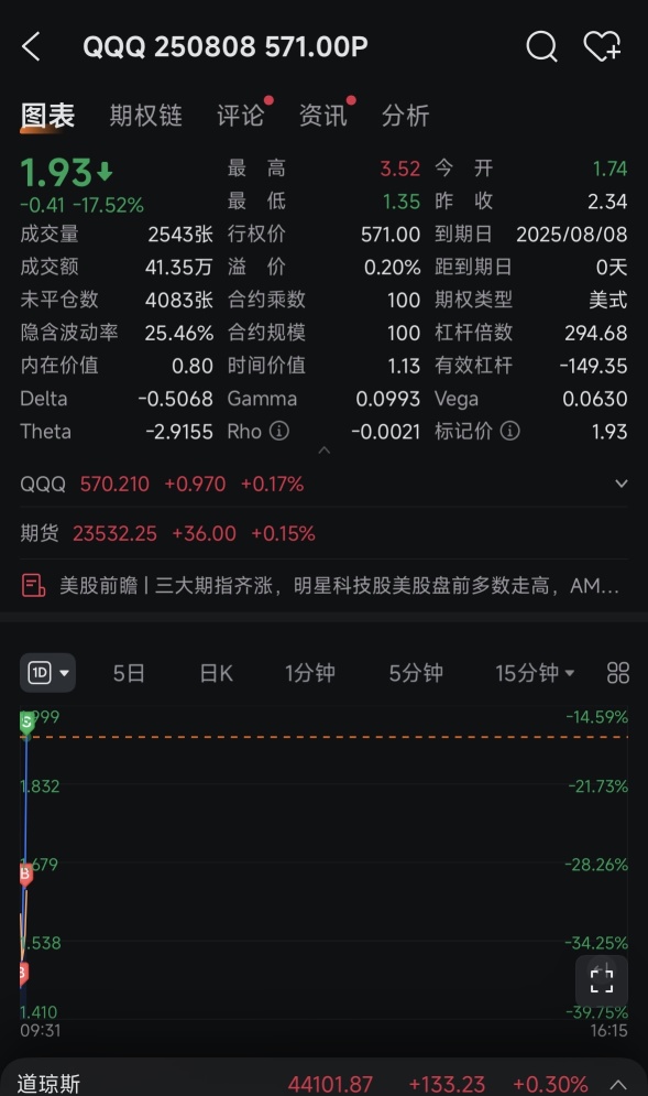 吃吃吃吃～今天一样吃一笔洗洗睡