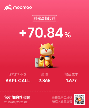 什麼時候吃才好呢～