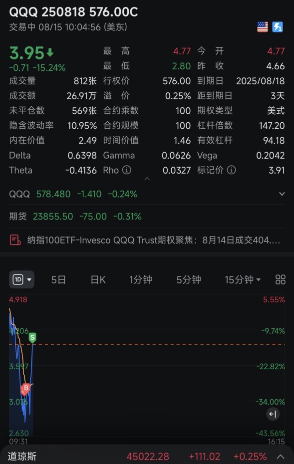 再吃30%也很正常吧？