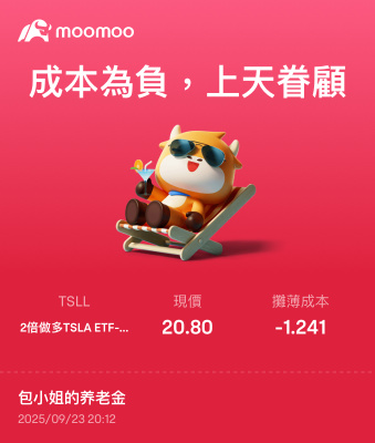 Sister Bao’s Pre-Market Tip ~ A 2x ETF is not the same as the underlying stock ~