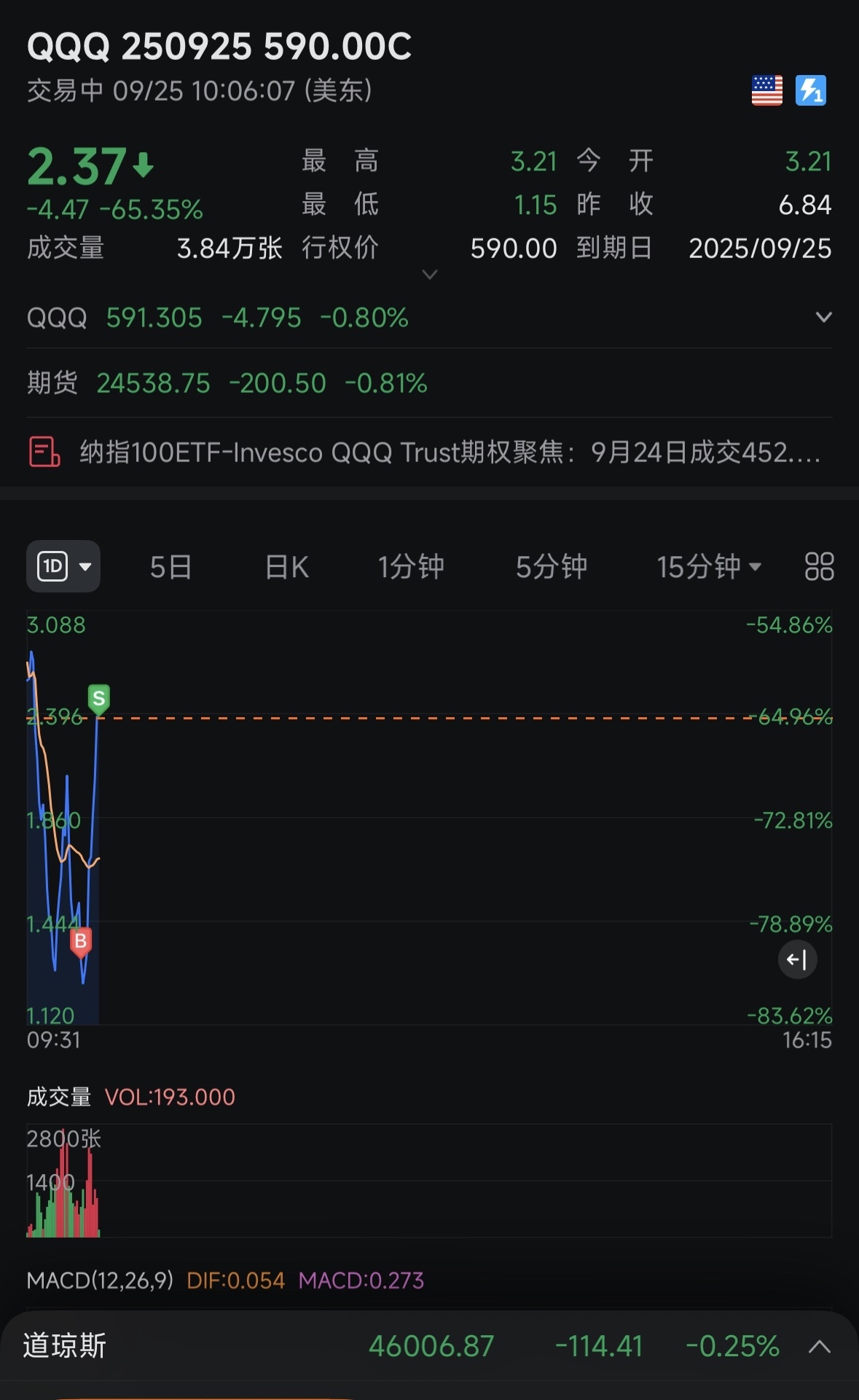 再玩一笔～吃吃吃反手