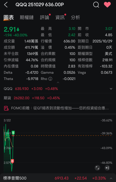 等等看看利息结果很正常吧～先吃一笔
