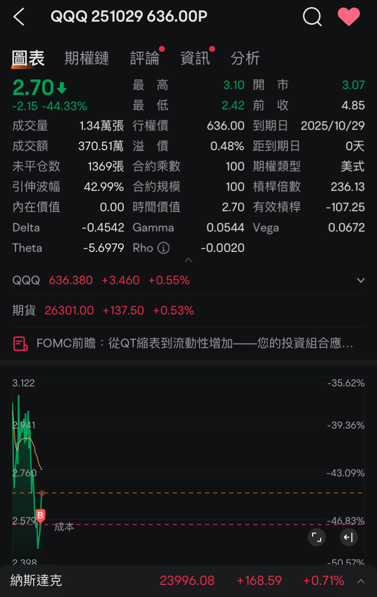 等等看看利息结果很正常吧～先吃一笔