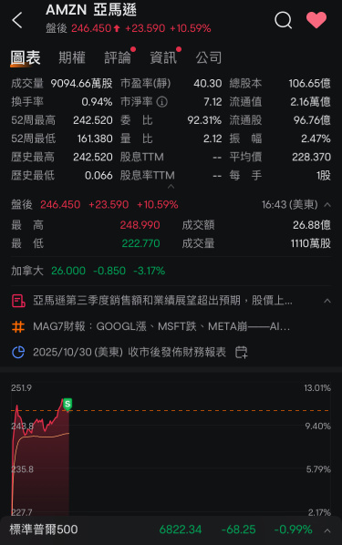 哈哈哈～大获全胜