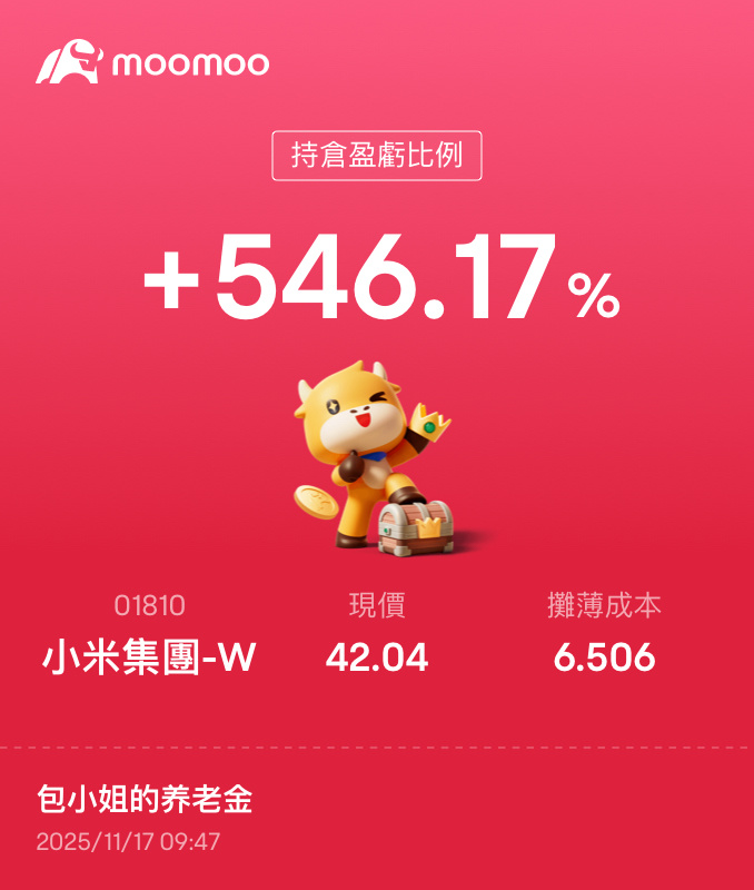 按計劃買入每5元10次之開倉完成