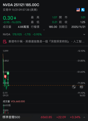 辛苦的末日吃吃吃吃20%