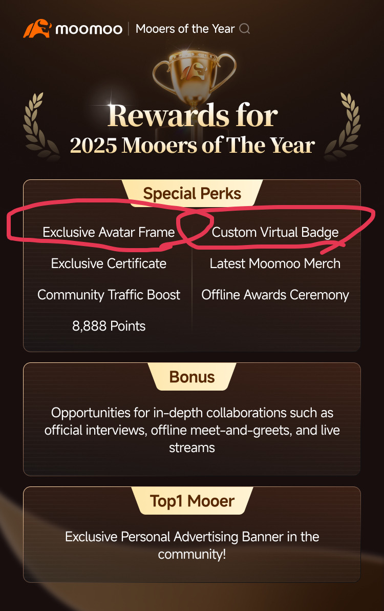 Hmm~ Want a unique avatar frame.