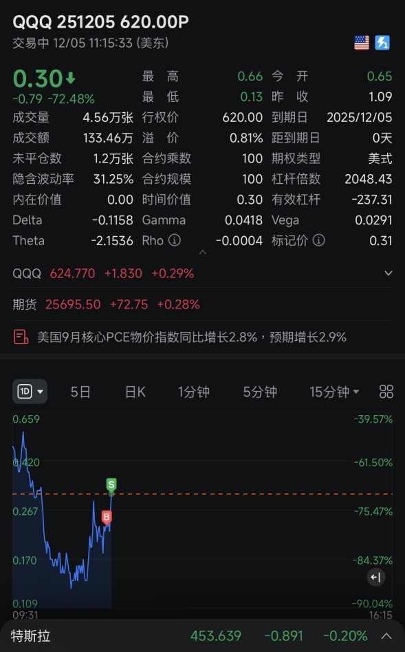 這羊毛我薅定了！