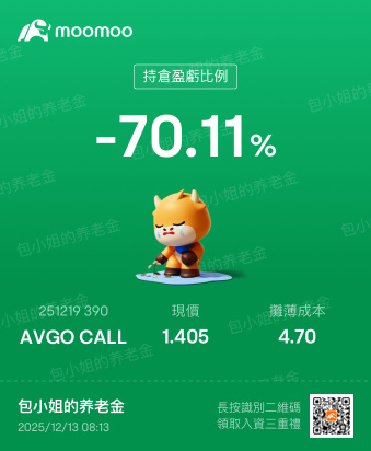 哎呀～我睡着啦，忘记止损了