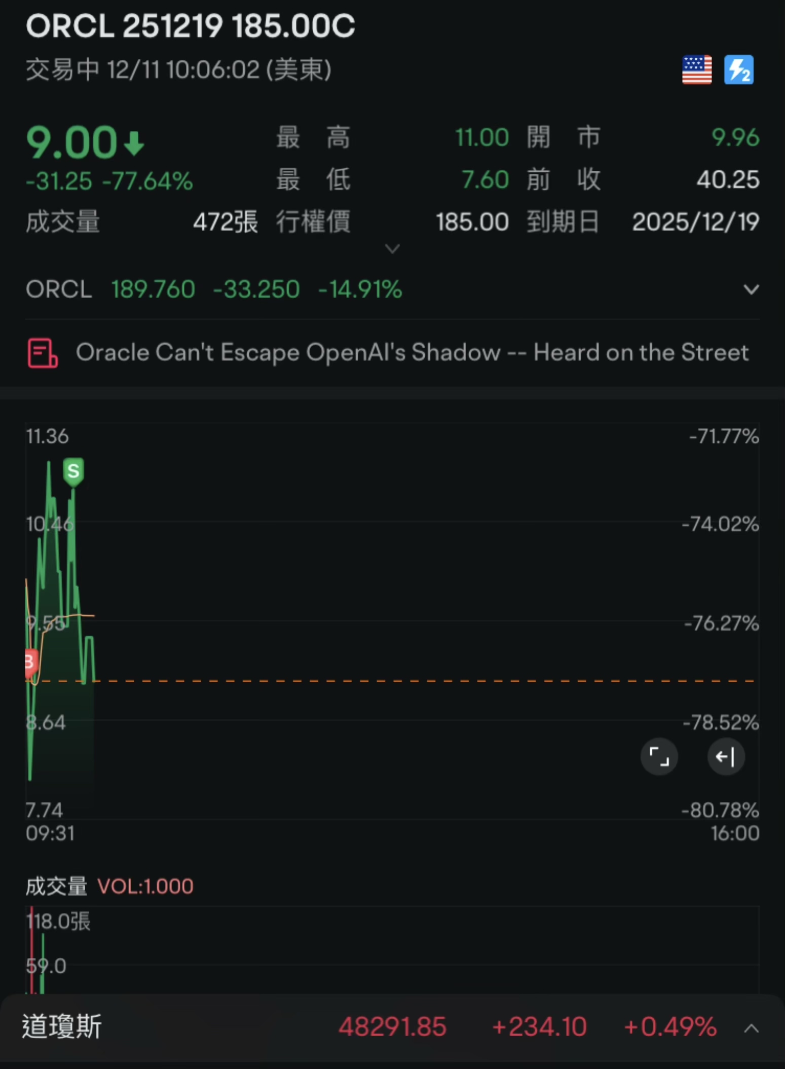 感謝moo友們支持勇奪Top1，2025年度總結之AI資料庫驅動帳戶盈利疊加後半年港股沉淪，2026年G2新格局下展望機器人AI和太空競賽🚀