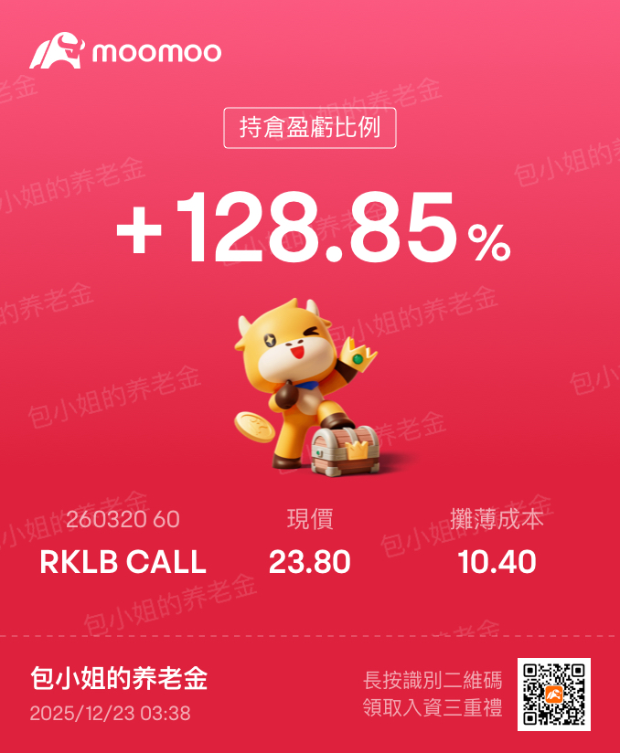 感謝moo友們支持勇奪Top1，2025年度總結之AI資料庫驅動帳戶盈利疊加後半年港股沉淪，2026年G2新格局下展望機器人AI和太空競賽🚀
