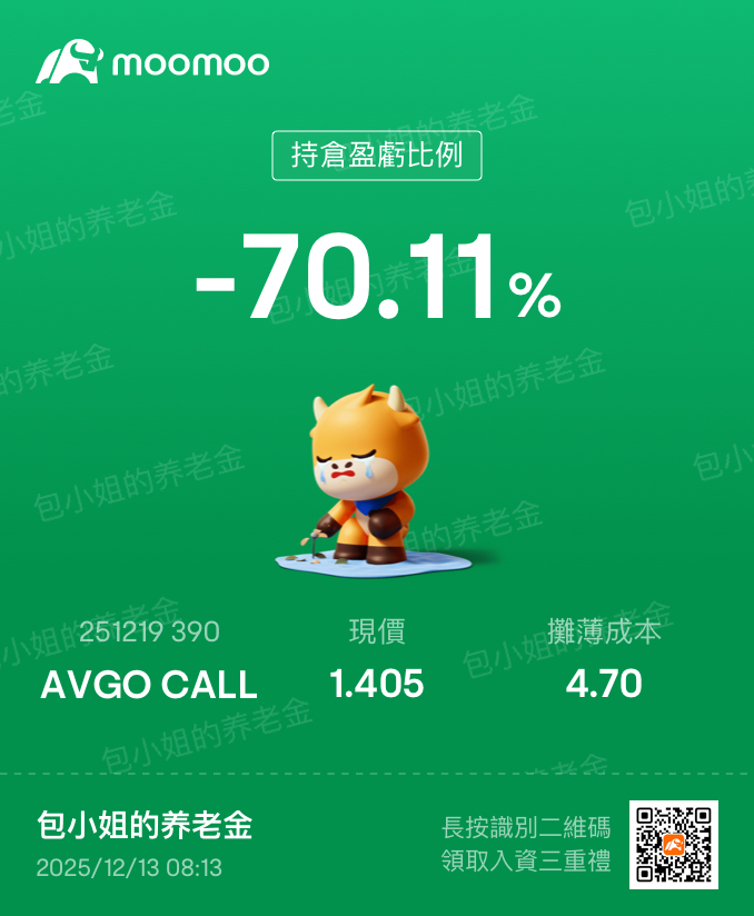 感謝moo友們支持勇奪Top1，2025年度總結之AI資料庫驅動帳戶盈利疊加後半年港股沉淪，2026年G2新格局下展望機器人AI和太空競賽🚀