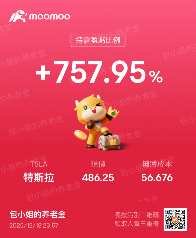 感謝moo友們支持勇奪Top1，2025年度總結之AI資料庫驅動帳戶盈利疊加後半年港股沉淪，2026年G2新格局下展望機器人AI和太空競賽🚀