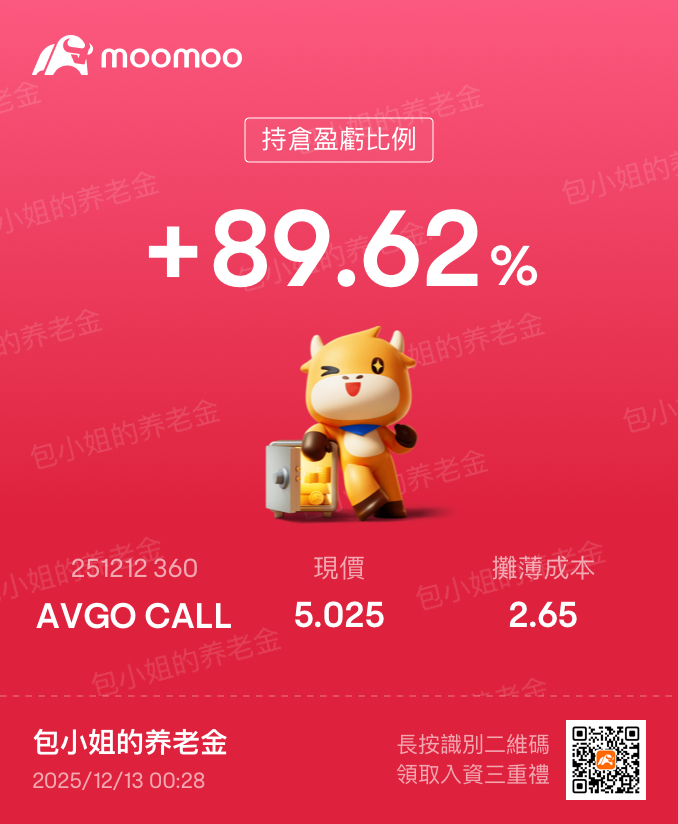 感謝moo友們支持勇奪Top1，2025年度總結之AI資料庫驅動帳戶盈利疊加後半年港股沉淪，2026年G2新格局下展望機器人AI和太空競賽🚀