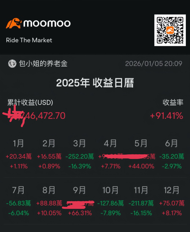 該遮的還是要遮