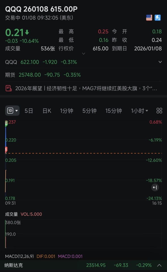 掌握好时机～状态绝佳的时候果断出手吃吃吃吃