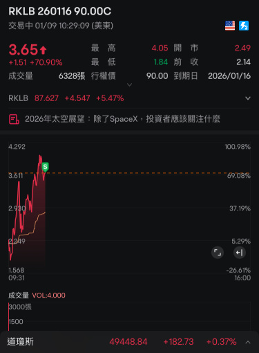吃一笔过夜期权吧太牛逼了