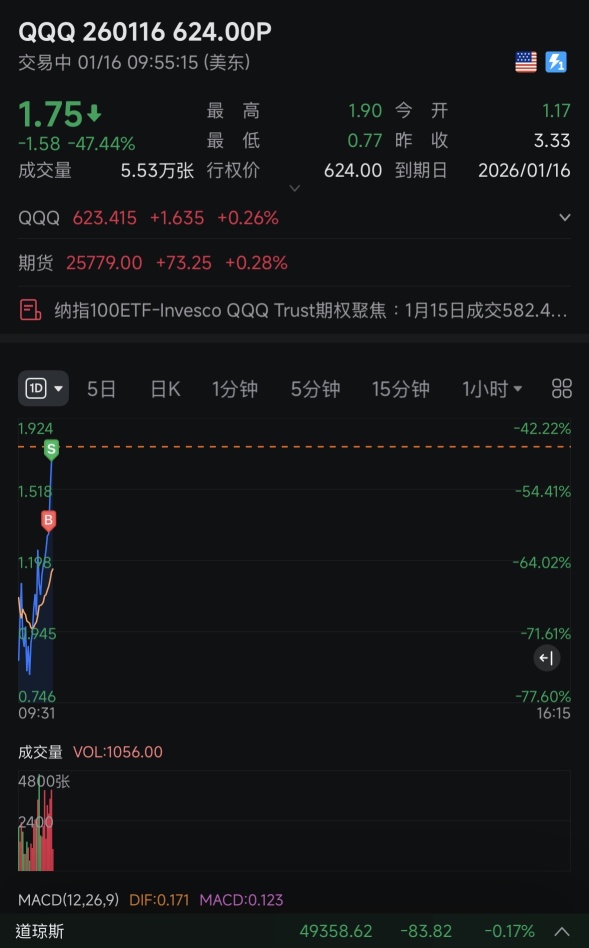 很久没吃你了，来吃一笔