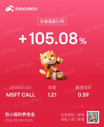 轻轻松松～再吃末日100%