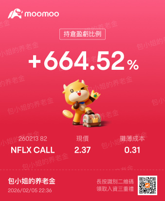 吃吃吃過夜輕輕鬆鬆先開吃一筆100%
