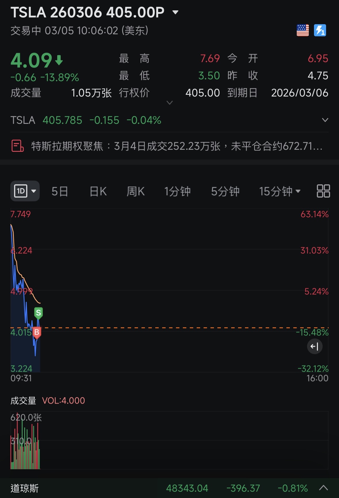 每天都在薅羊毛🦙真的挺辛苦