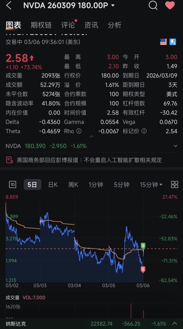 簡簡單單吃一筆過夜很正常吧～60%輕輕鬆鬆
