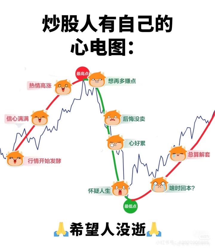 不錯哦，支撐的住110嗎