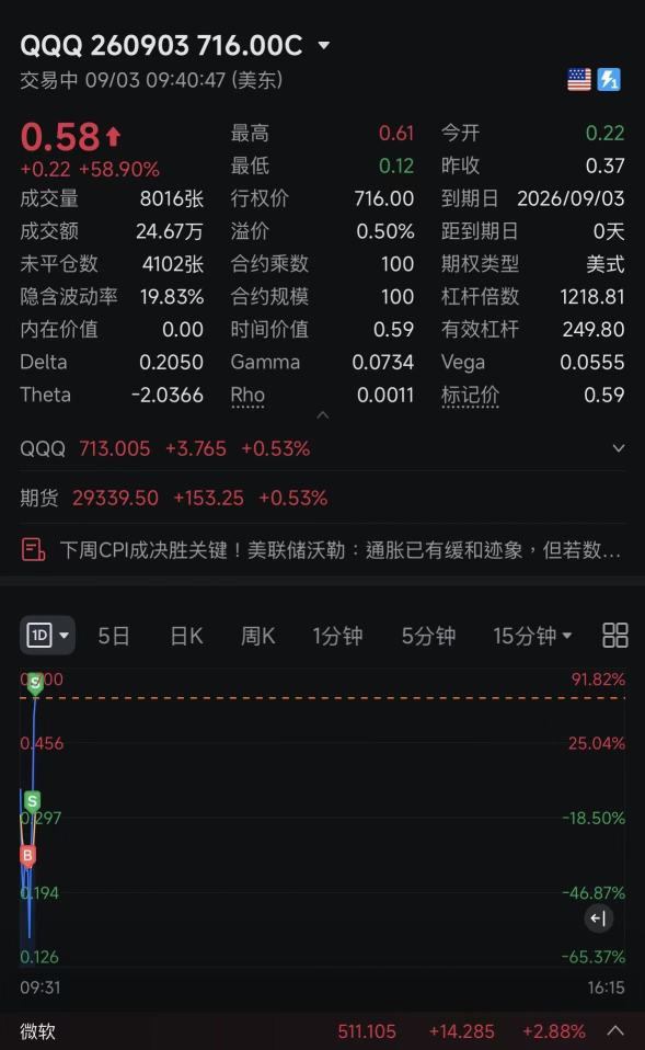 10分鐘戰鬥結束，手感欠佳今日就這樣吧