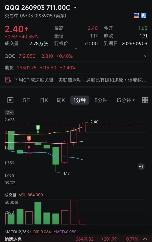 10分鐘戰鬥結束，手感欠佳今日就這樣吧