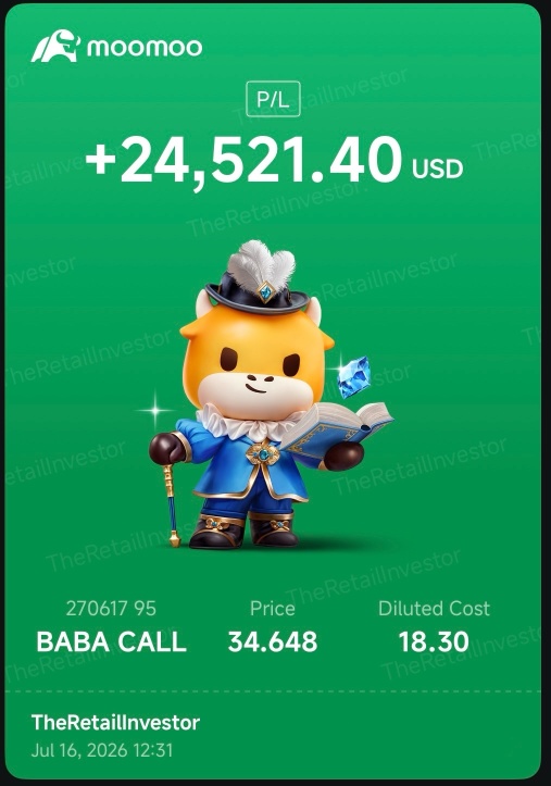 阿里（BABA）看漲期權更新：我爲何打算持有至$170年底