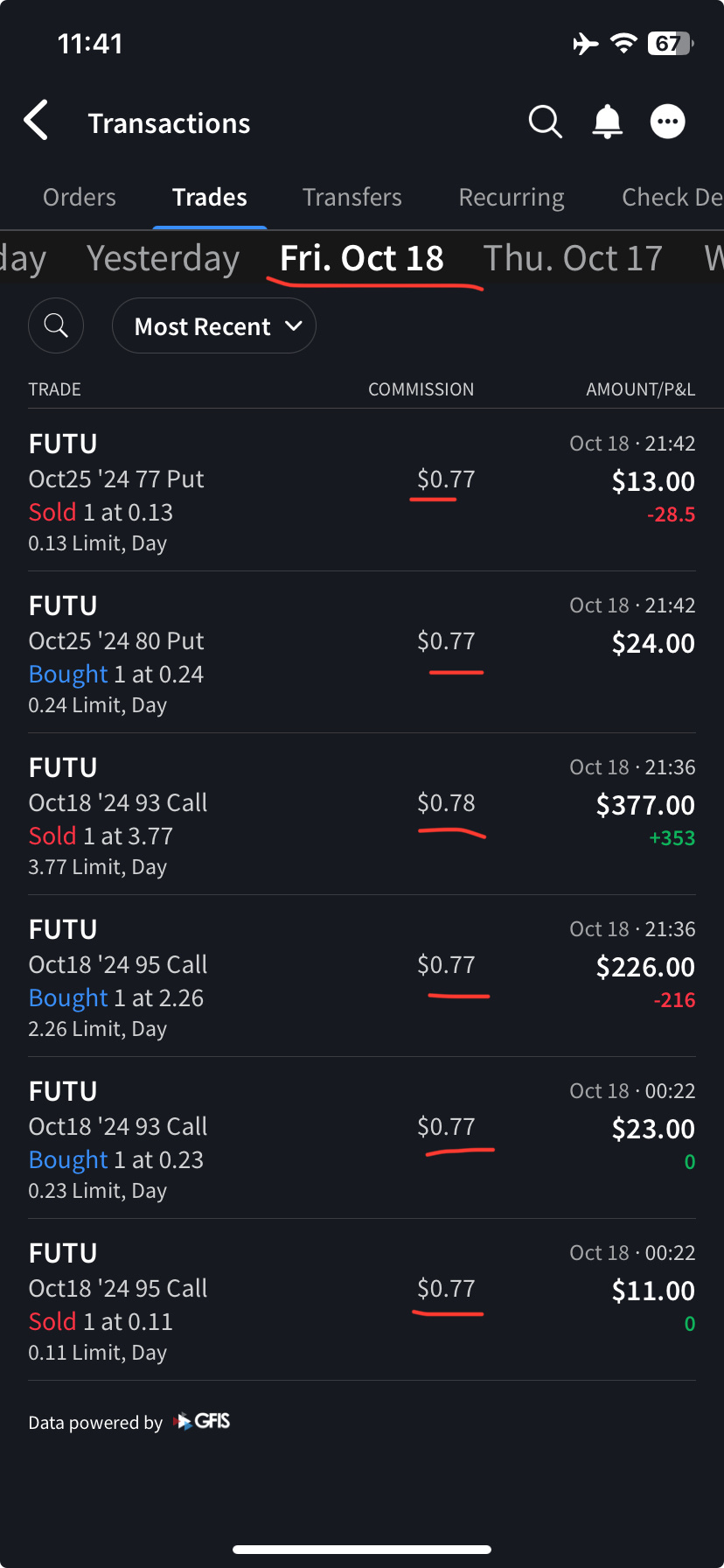 $フートゥー・ホールディングス (FUTU.US)$@叶子哥@Moo Options Explorer Mooのプラットフォームは本当に素晴らしいですね、オプション機能がとても速く充実しています！グループ機能と包括的な指標に魅了されています。ただし、オプションの手数料が高すぎるのが難点です。先週はあまり頻繁にポジション...