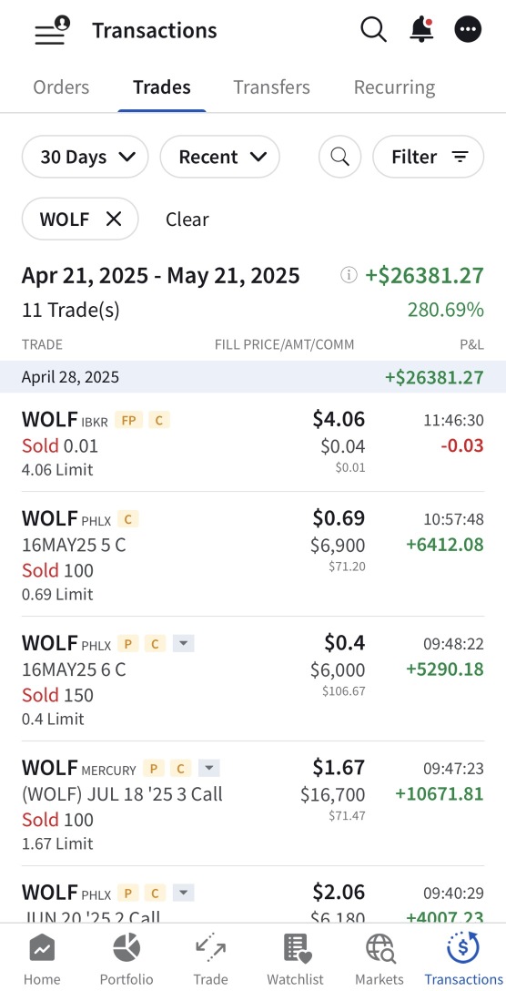 Glad I sold this shit during the fake pump and didn't touch it again